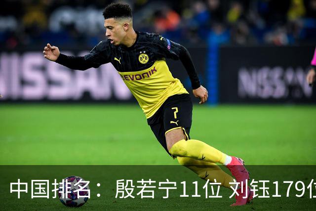 中国排名：殷若宁11位 刘钰179位许赢上涨2位