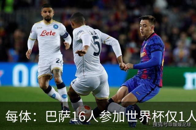 每体：巴萨16人参加世界杯仅1人小组出局，皇马14人仅2人出局